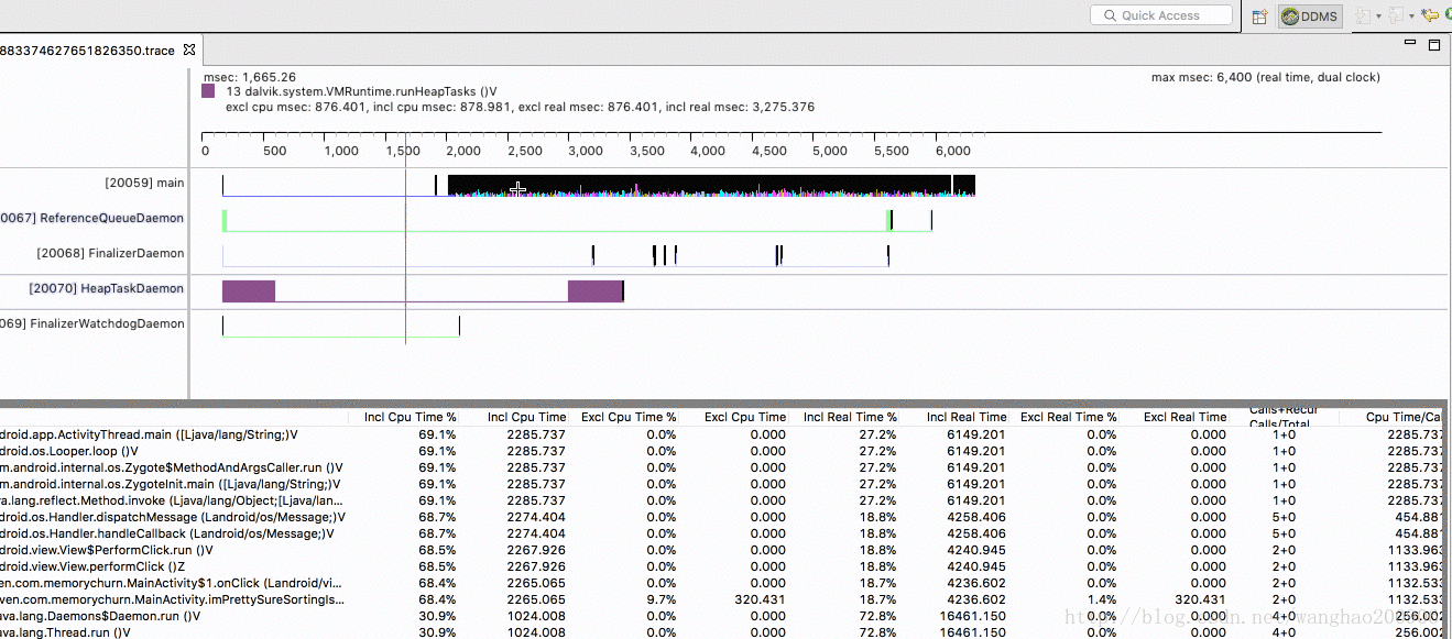 android性能优化彻底解决内存抖动