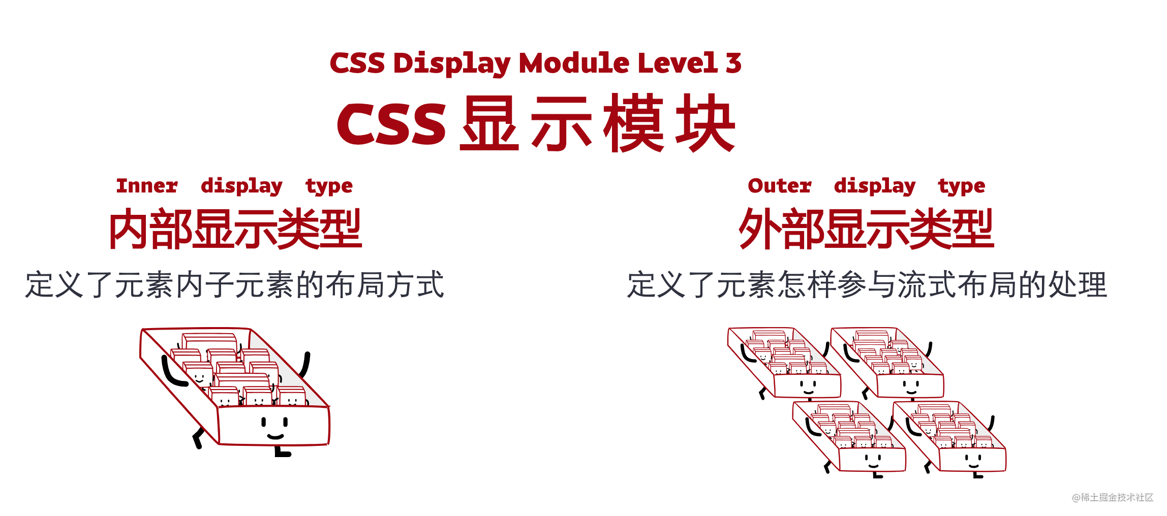 新时代 css 布局 陈慧晶