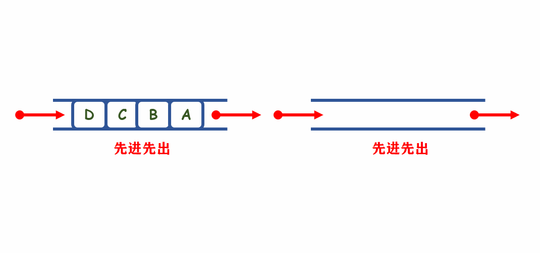 面试经典算法栈与队列