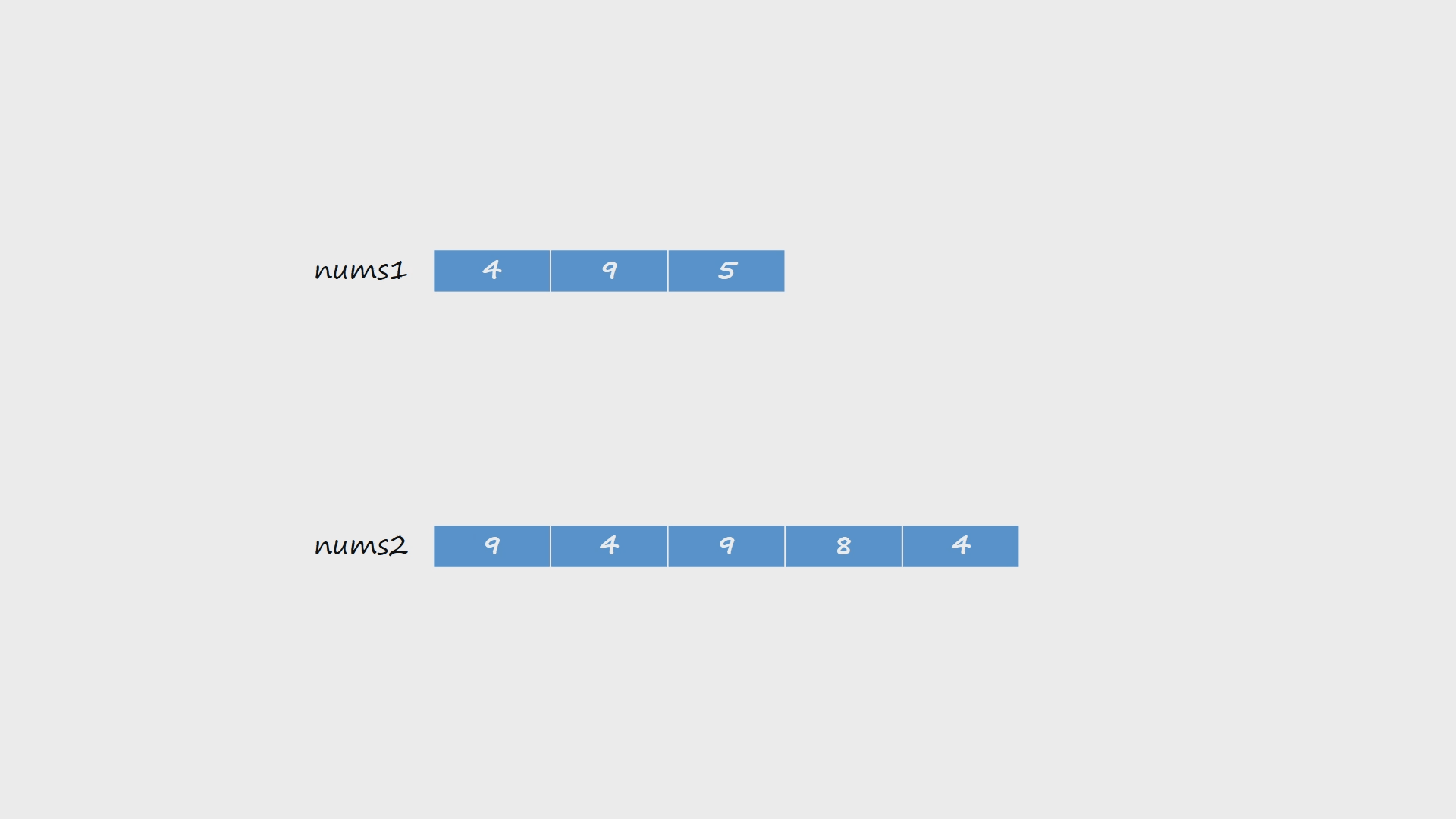 leetcode350两个数组的交集iipython