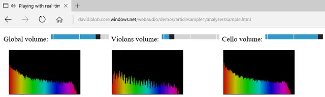 Analyser sample demo
