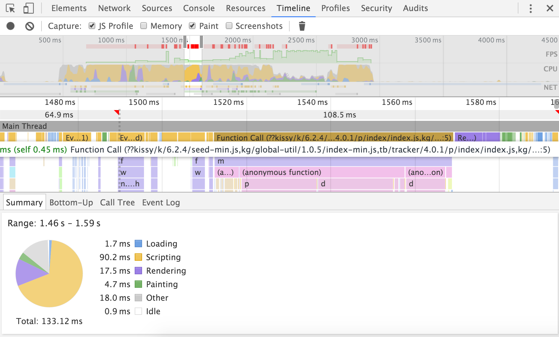 淘宝首页 Chrome Timeline