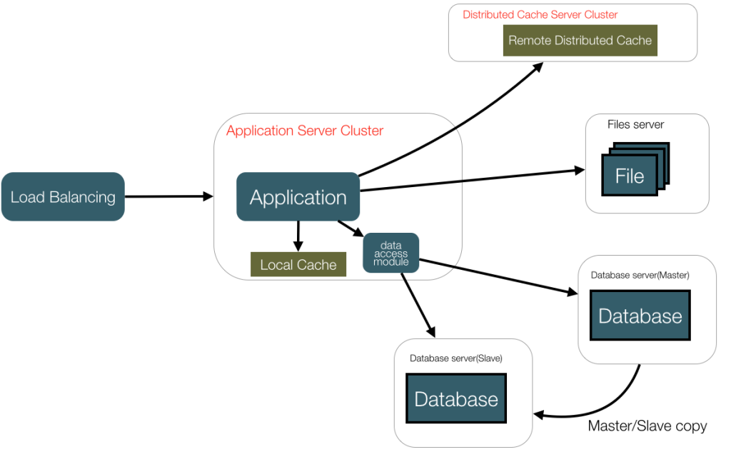 Screen Shot 2015-03-08 at 9.46.05 PM