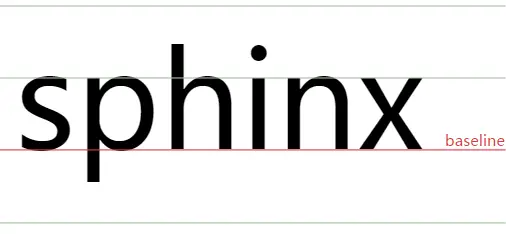 基线与字母x