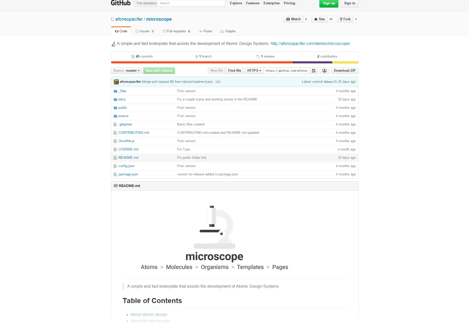 Microscope: Atomic Design Systems Boilerplate 