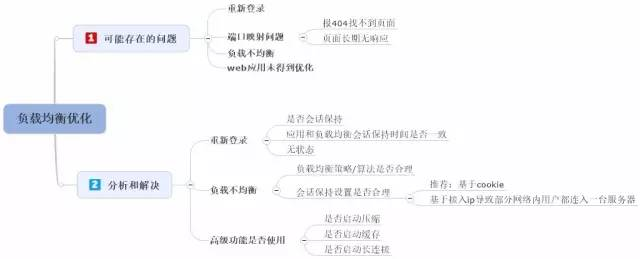 640?wx_fmt=jpeg&wxfrom=5&wx_lazy=1