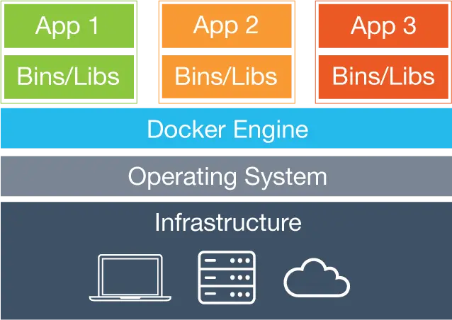 docker-overview-1.png