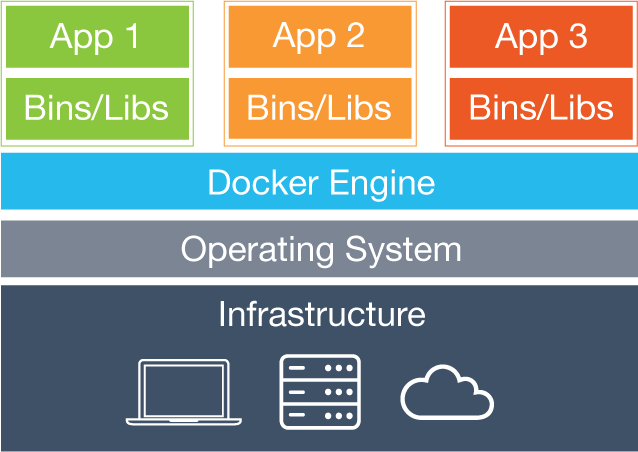 docker-overview-1.png docker-overview-1.png