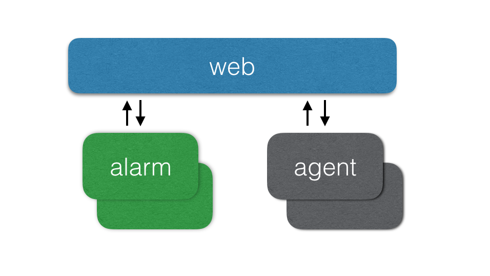 此处输入图片的描述