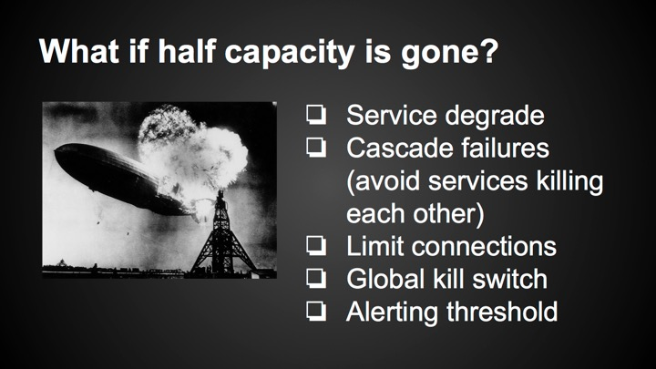 whatifhalfcapacityisgone