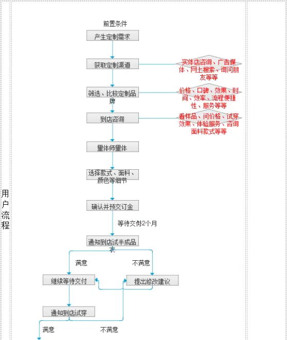 filehelper_1461310972634_8