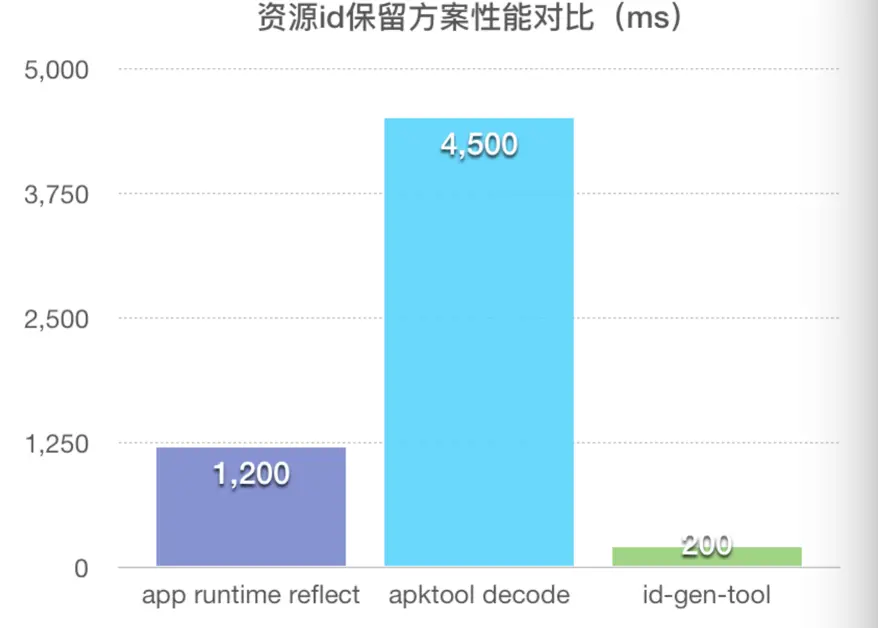 4753a200d6a79060f07b19e05824a6b50d435973