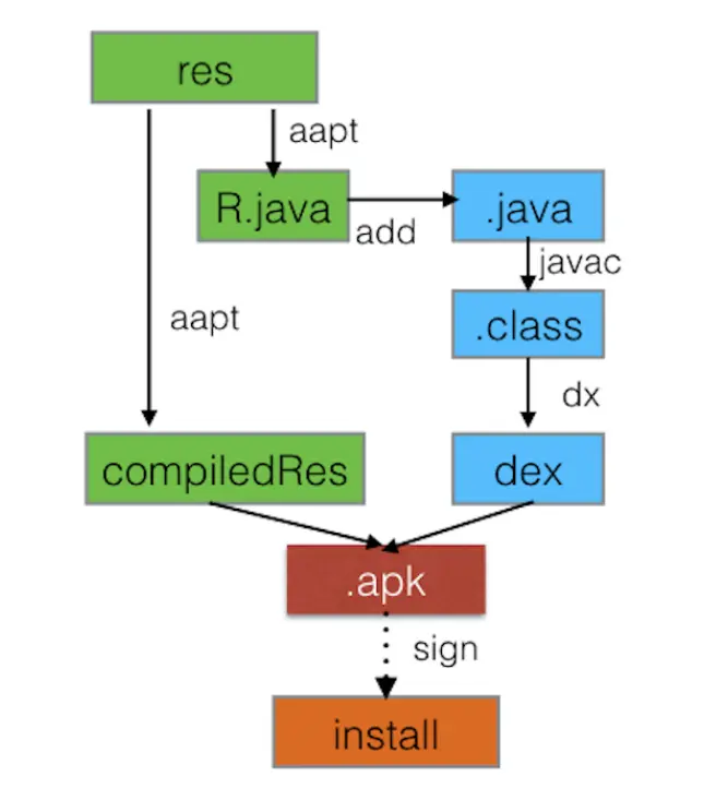 4c1a0d0bbf2efd47af05db3f26d20044624891a0