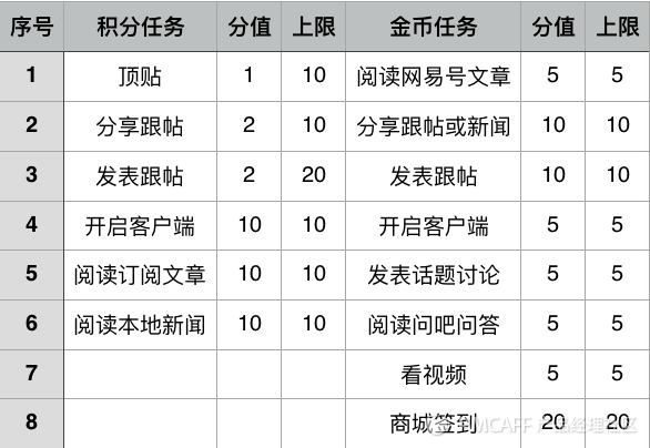 QQ20160724-2.png
