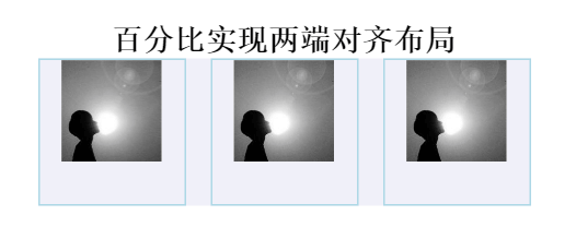 百分比实现两端对齐