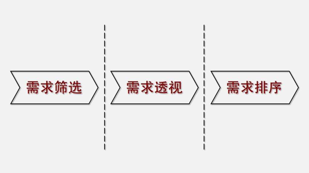 用户画像-1