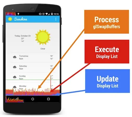 android_perf_5_gpu_profiling_old