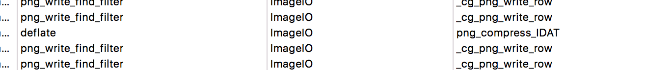 CGImageDestinationRef函数调用