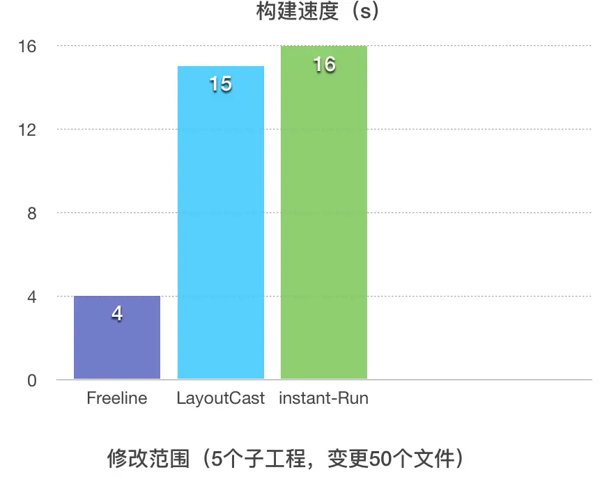 51f331b63ec181ed1ec6de6017e14bc3cc5159b3