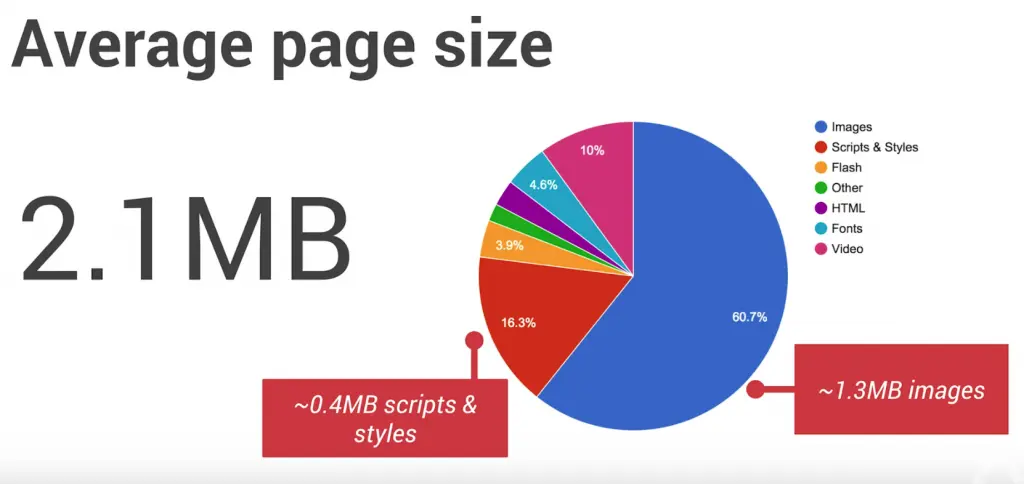 Screen Shot 2016-02-17 at 11.39.17 AM