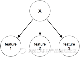 fetch_file13934610ac599b1da1ec2b0b8e474891-picture