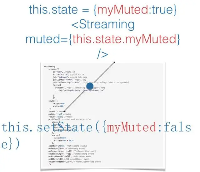 大道至简——React Native 在直播应用中的实践 | 架构师实践日