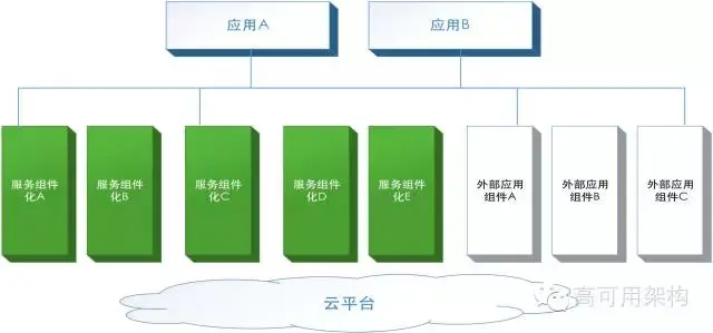 640?wx_fmt=png&tp=webp&wxfrom=5&wx_lazy=