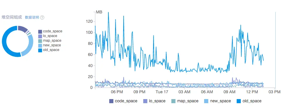 2015-11-17 下午3.09.08