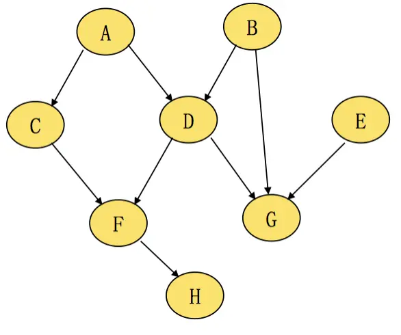 d6bee667b31fc1efbe4c4f01fe526ebc6c2fede2