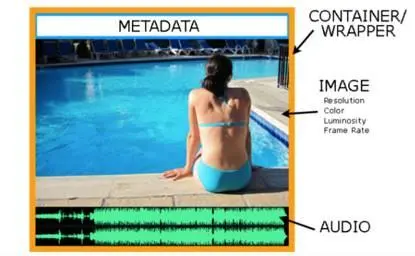 大道至简——React Native 在直播应用中的实践 | 架构师实践日