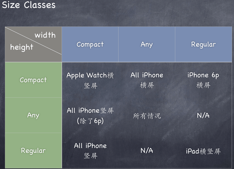 1456285259294768.png QQ截图20160224114047.png