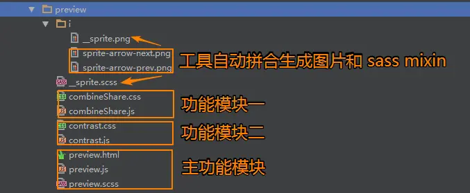 module-structure