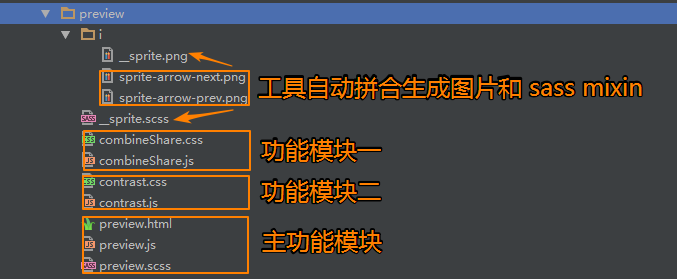 module-structure