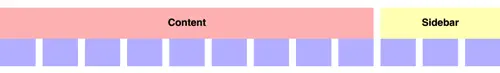 Content and sidebar layout in a fixed-gutter grid