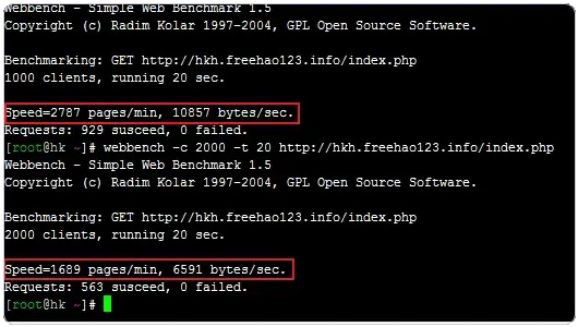 PHP 5.6比PHP 7减慢速度
