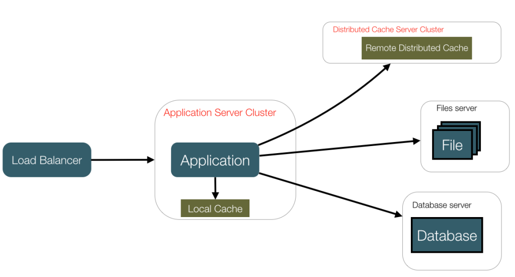 Screen Shot 2015-03-08 at 9.08.59 PM