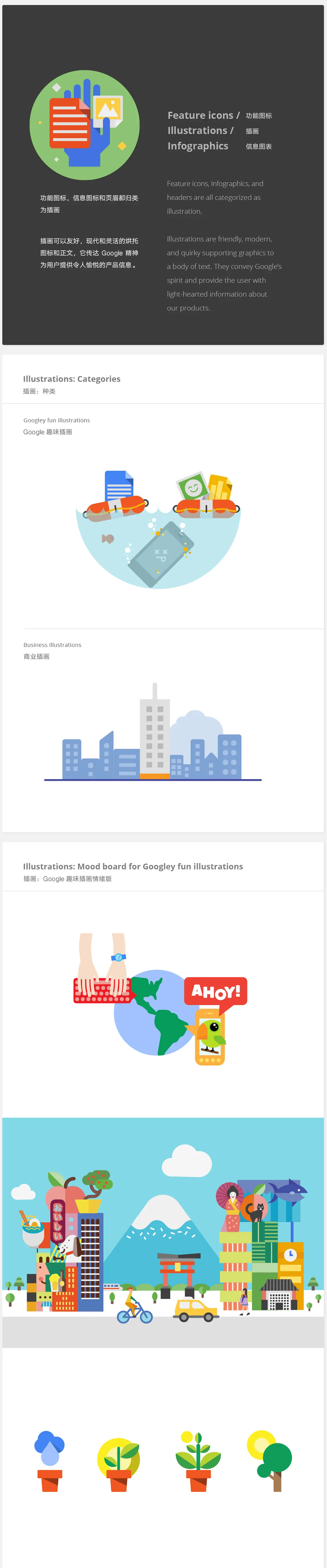 【翻译】Google视觉资产指南-下