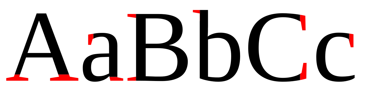 衬线字体的衬线（红色部分）