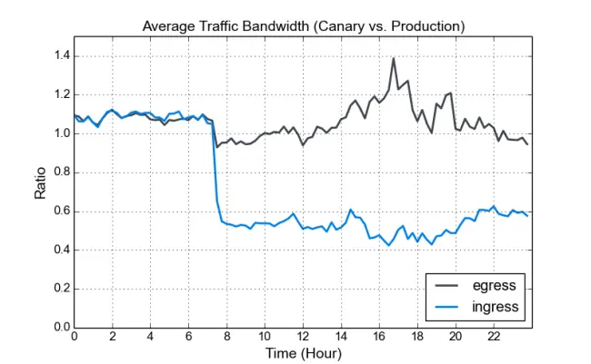 此处输入图片的描述