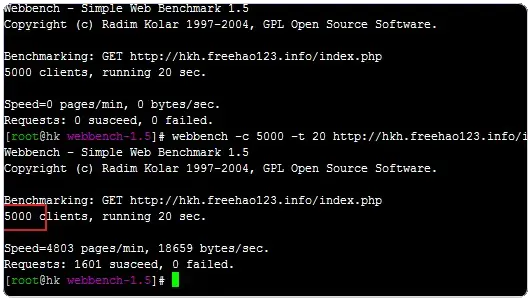PHP 7提高模拟数