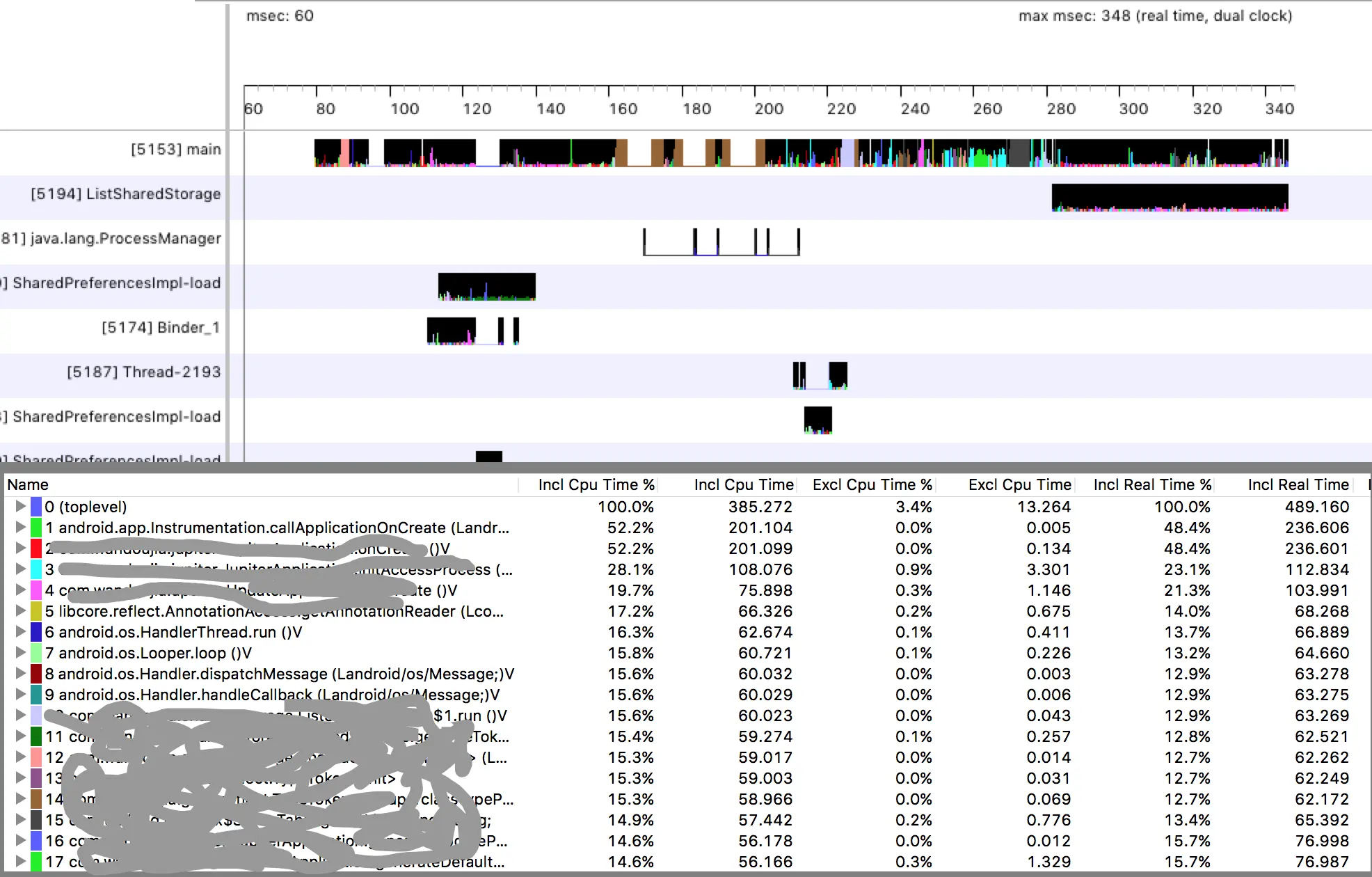 TraceView