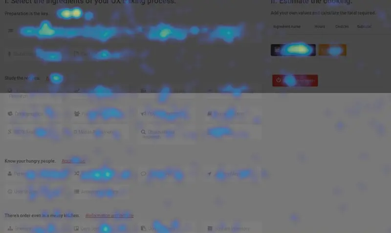 Measure and improve based on metrics.