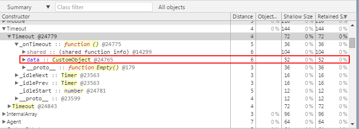 Screenshot from Chrome developer tools showing that the Timout object has a reference to the completion function