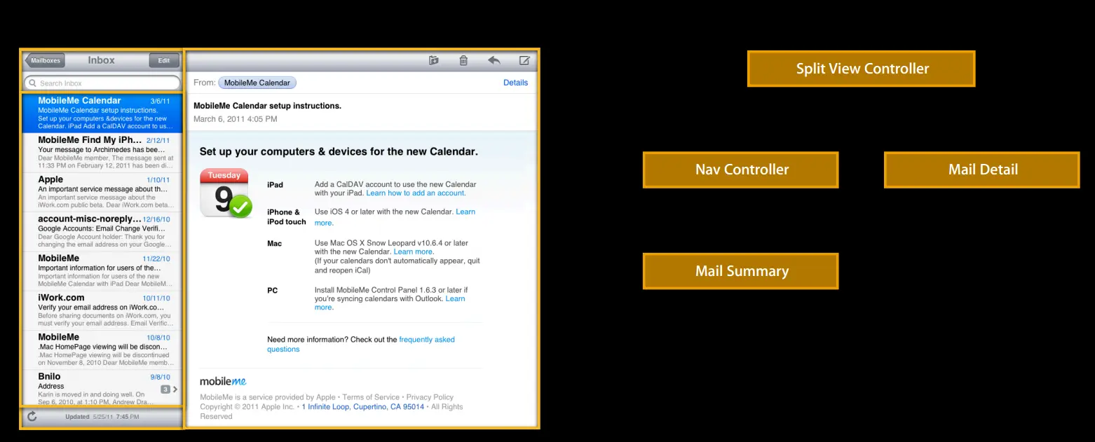 容器层次关系原图