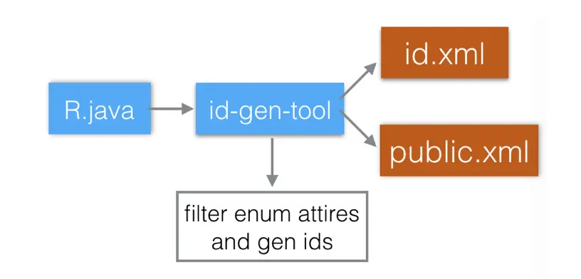 9456ffa1a3c4ab64e668572efdeaf9ce95cd1458