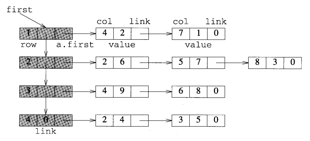 此处输入图片的描述