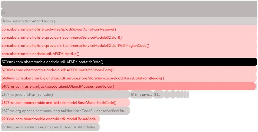 Hollister v3.1.2 冰柱图