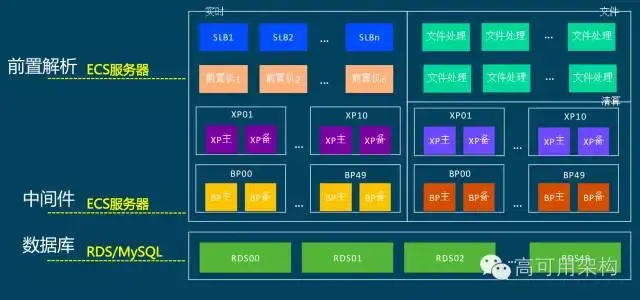 640?wx_fmt=png&tp=webp&wxfrom=5&wx_lazy=