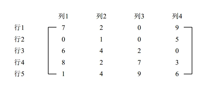 此处输入图片的描述