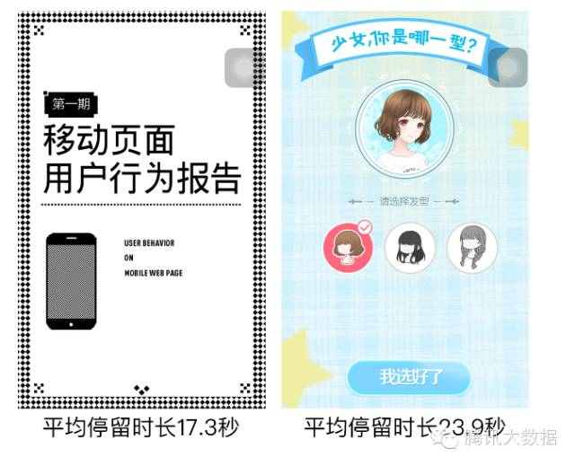 手机移动端页面的用户行为分析报告11